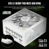 Блок живлення 1250W GAMEMAX GX PRO 1250G WH