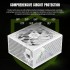 Блок живлення 750W GAMEMAX GX PRO 750G WH