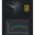 Блок живлення 750W GAMEMAX GX-750 PRO BK(ATX3.1PCIe5.1)