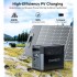 Мобільна зарядна станція Choetech 1200Wh Bidirectional charging power station Choetech 1200W PS Wifi+Bt